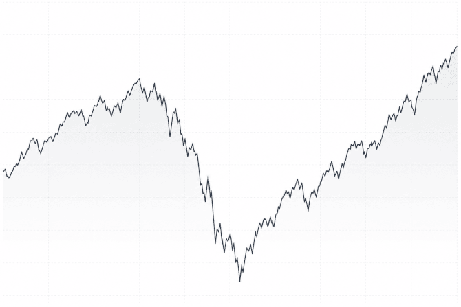 Comment investir pendant un krach boursier